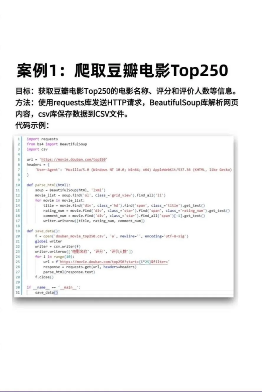 🐍Python爬虫7个经典项目,附源码分享!