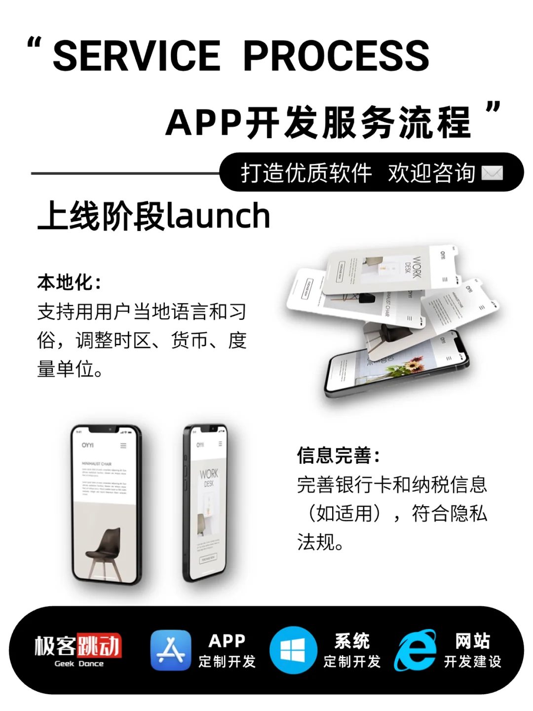 海外APP开发服务 | APP Development