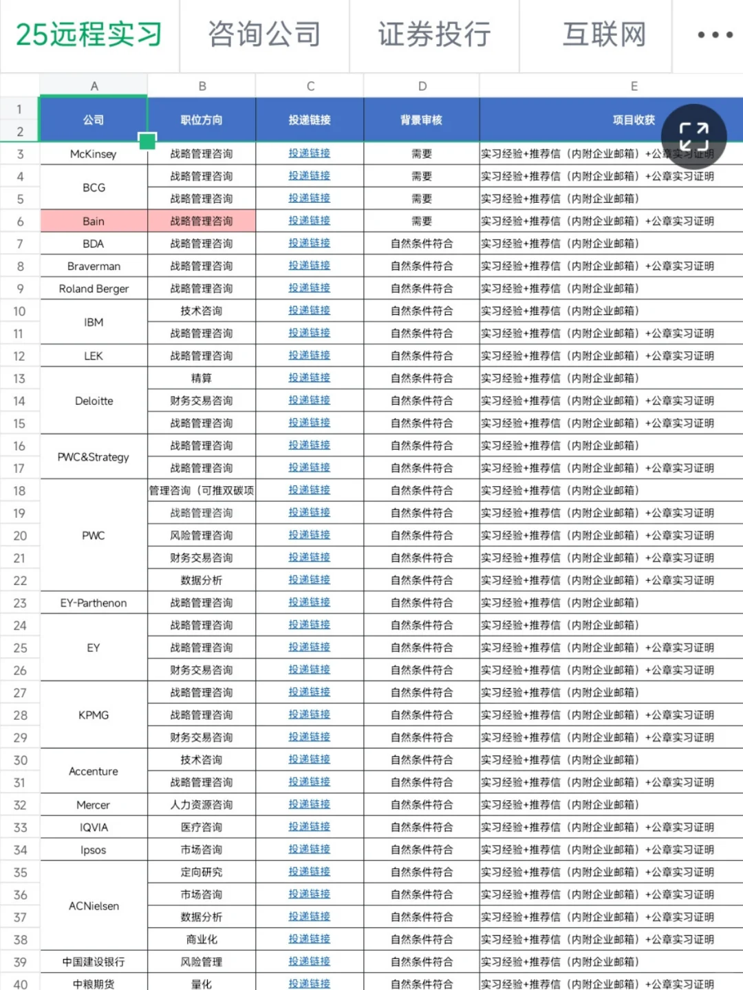 这些咨询岗暑假实习可远程做，留子们快码住