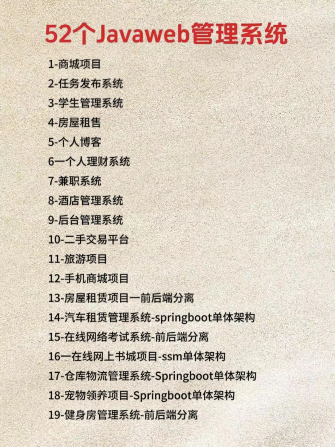 Java完整毕设项目，附源码➕视频拿走不谢！