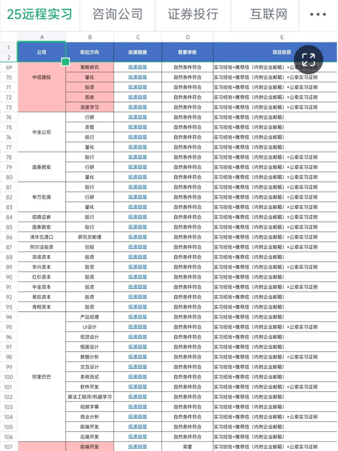 这些咨询岗暑假实习可远程做，留子们快码住