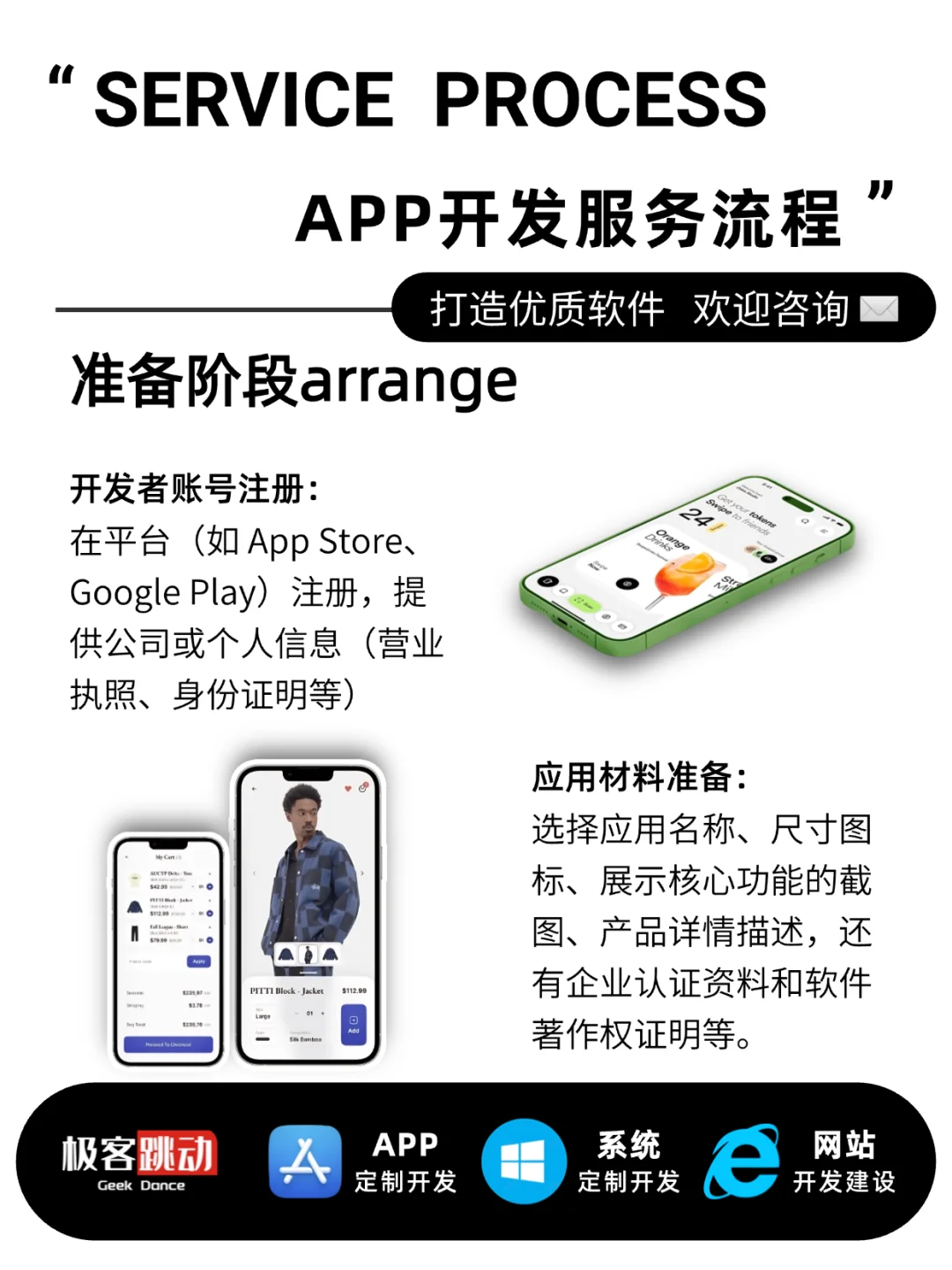 海外APP开发服务 | APP Development