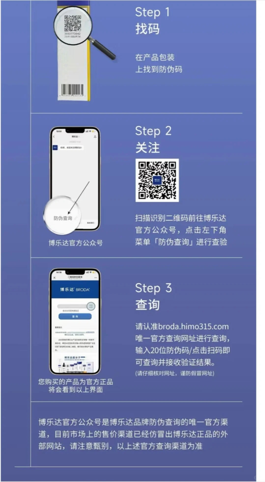 30%博乐达水杨酸源码如何查防伪