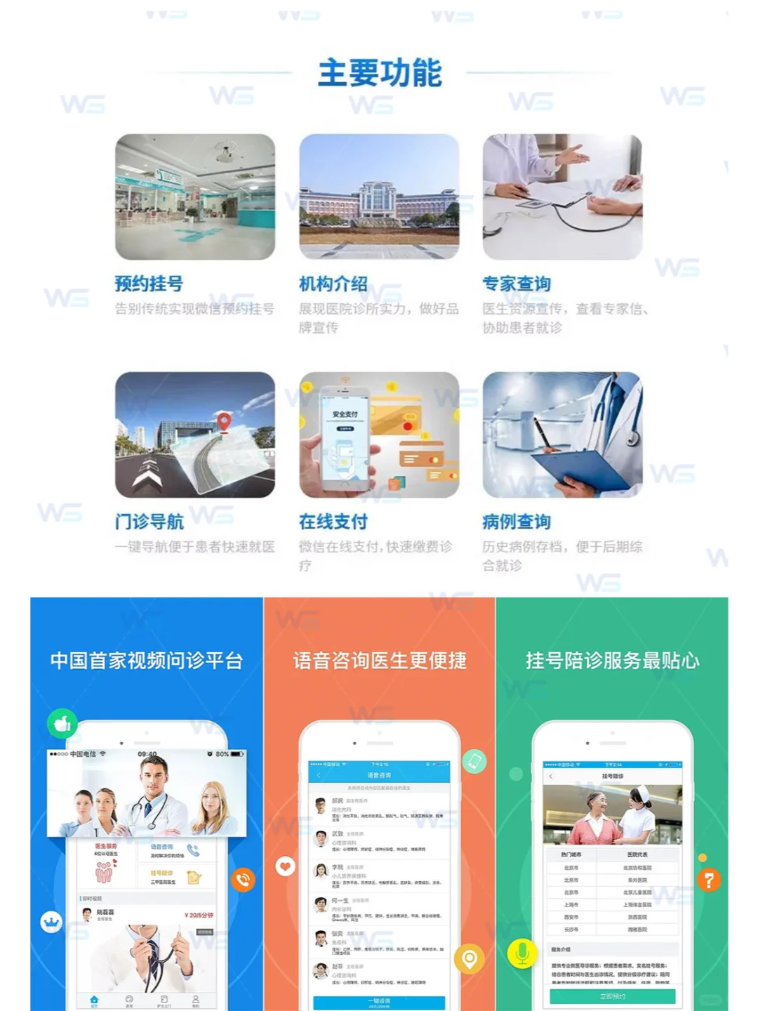 在线问诊APP系统开发 全网超全的功能明细