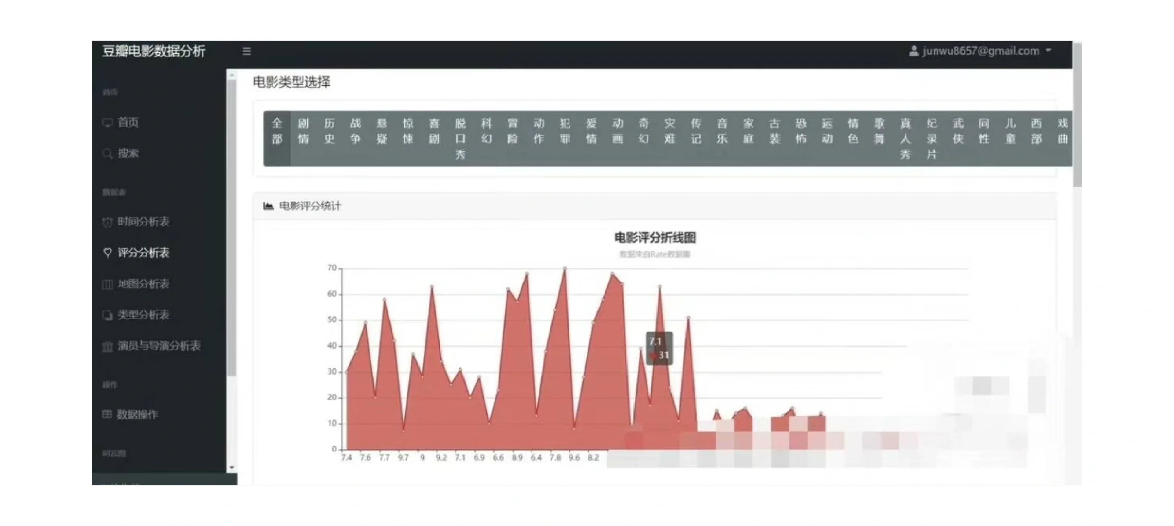 看完直接用的完整源码！