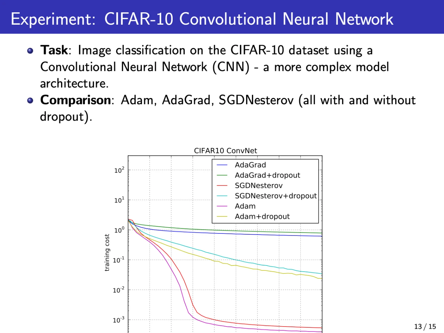 gemini 2.5一键从源码生成journal club报告