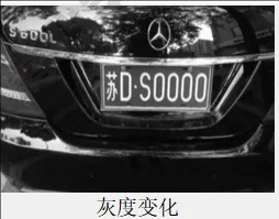 opencv车牌识别系统python检测智能机器源码