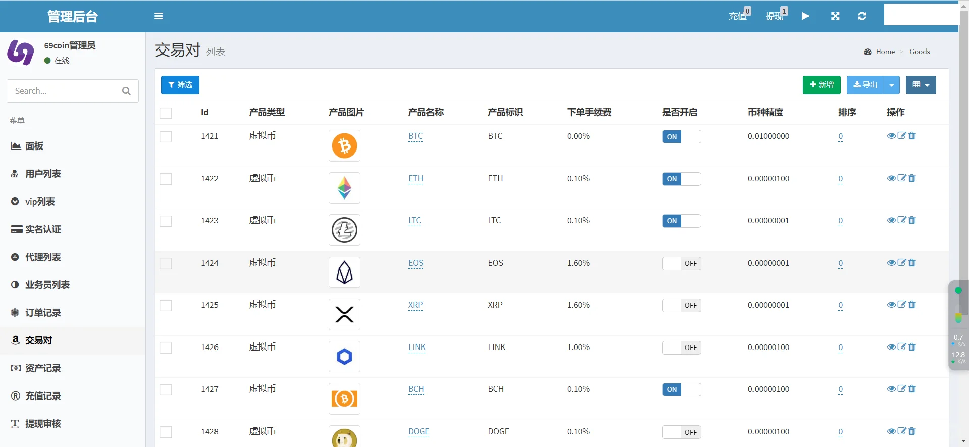 交易所源码/多语言交易所合约程序/赢单收益