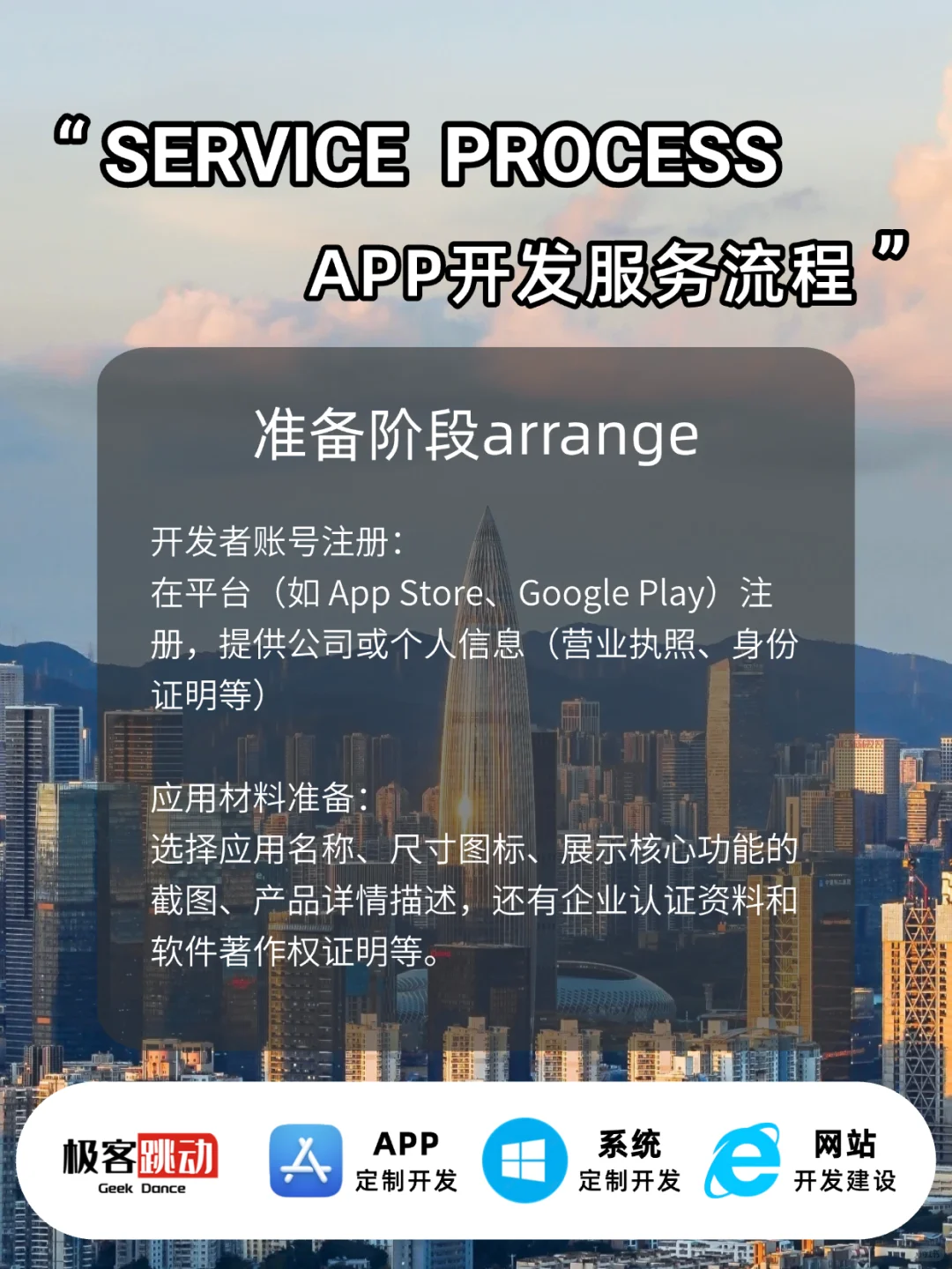 海外APP开发服务APP development