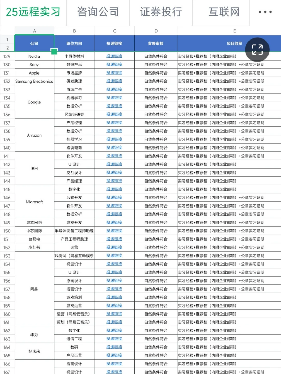 这些咨询岗暑假实习可远程做，留子们快码住