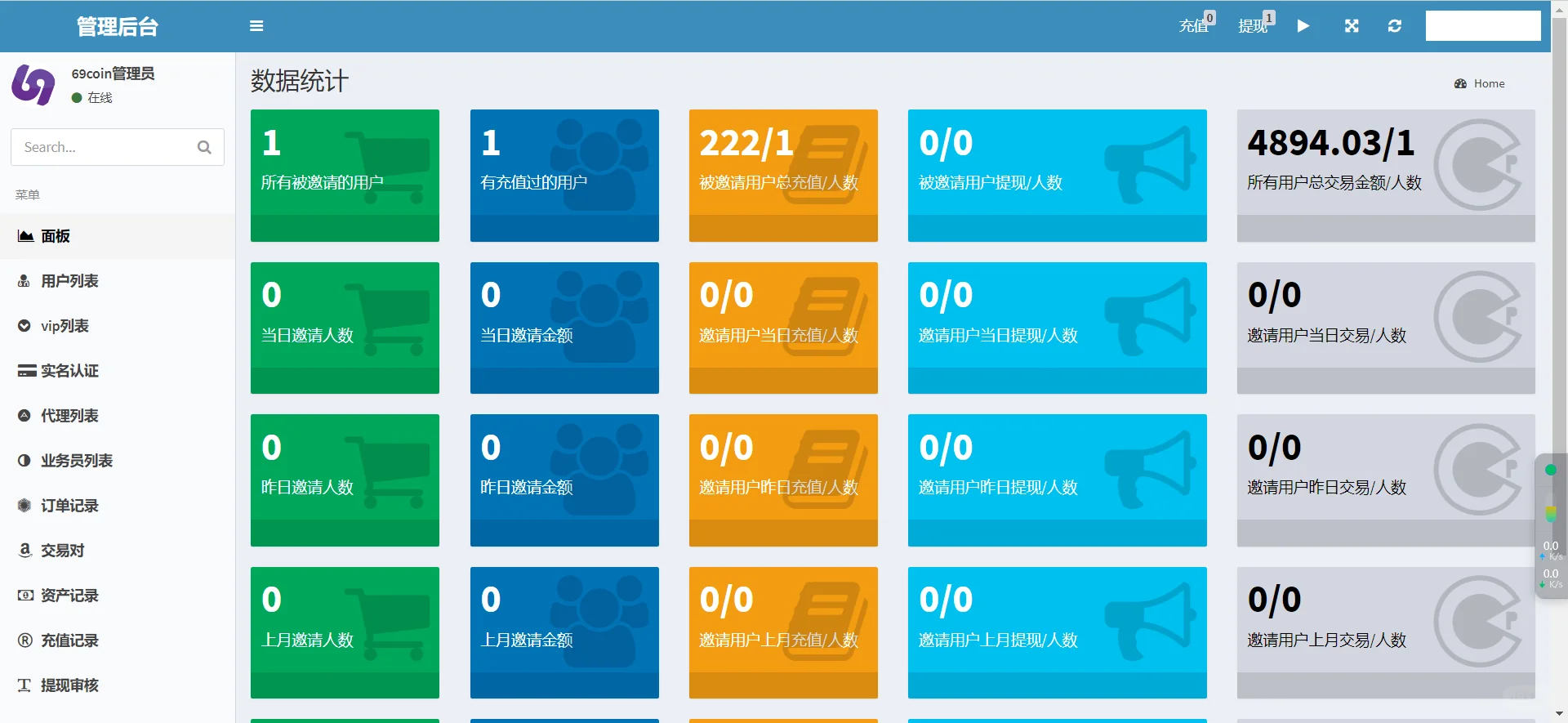 交易所源码/多语言交易所合约程序/赢单收益