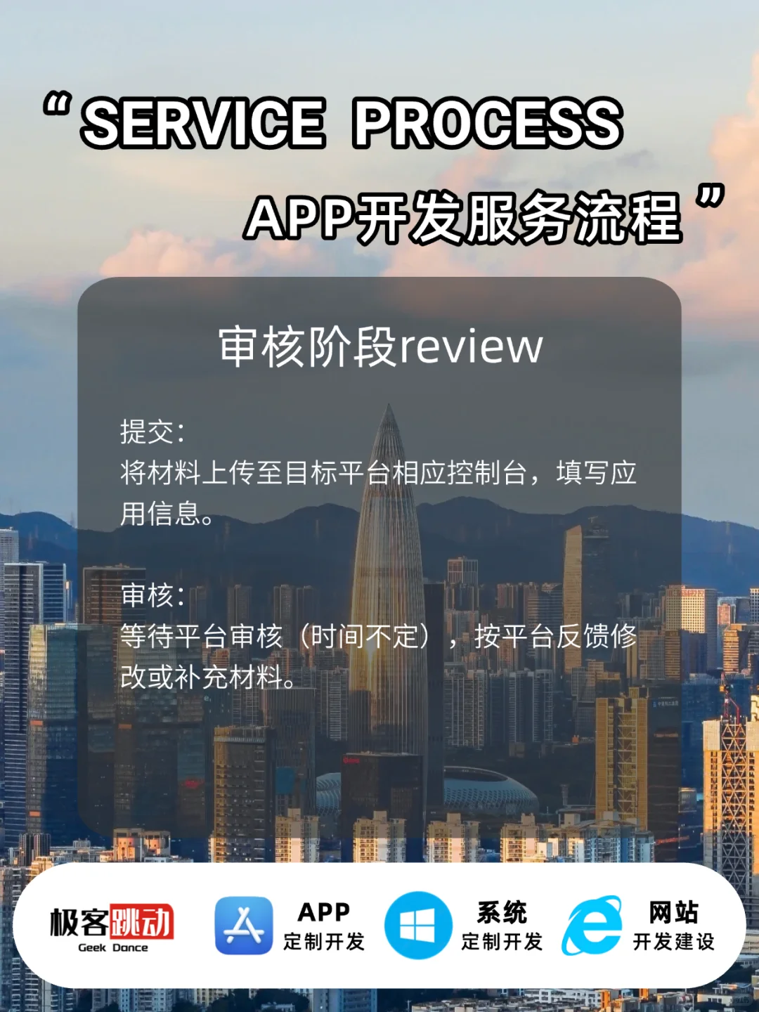 海外APP开发服务APP development