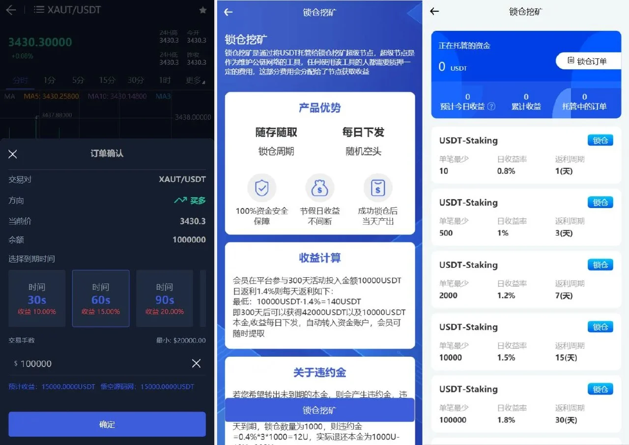 Phemex多语言交易所源码