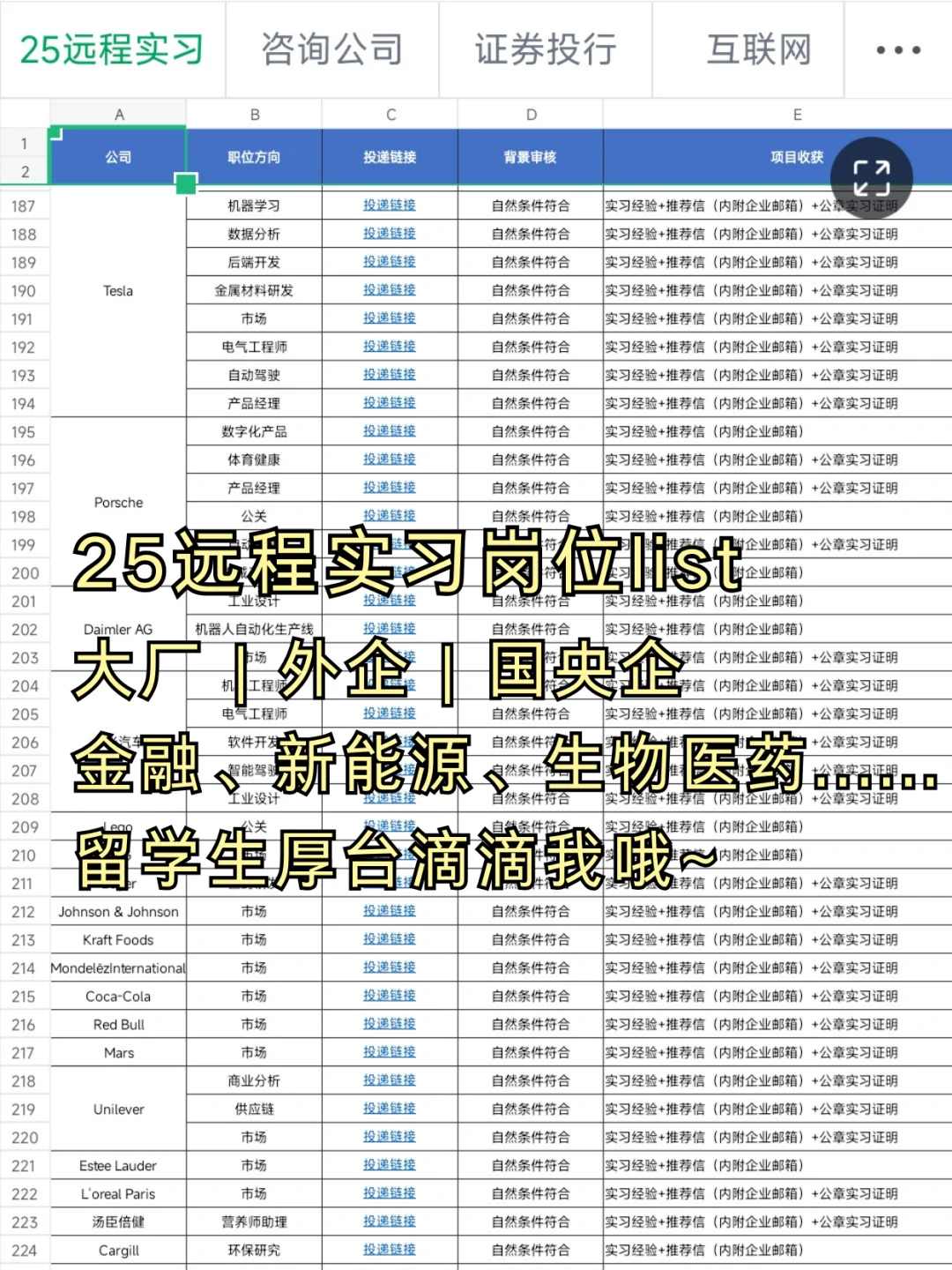 这些咨询岗暑假实习可远程做，留子们快码住