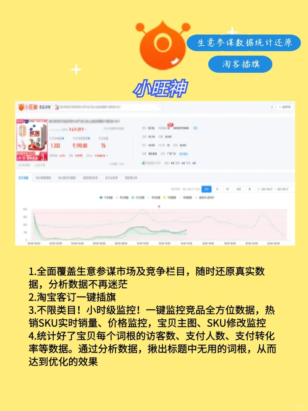 做电商运营一定要知道的6个免费实用插件