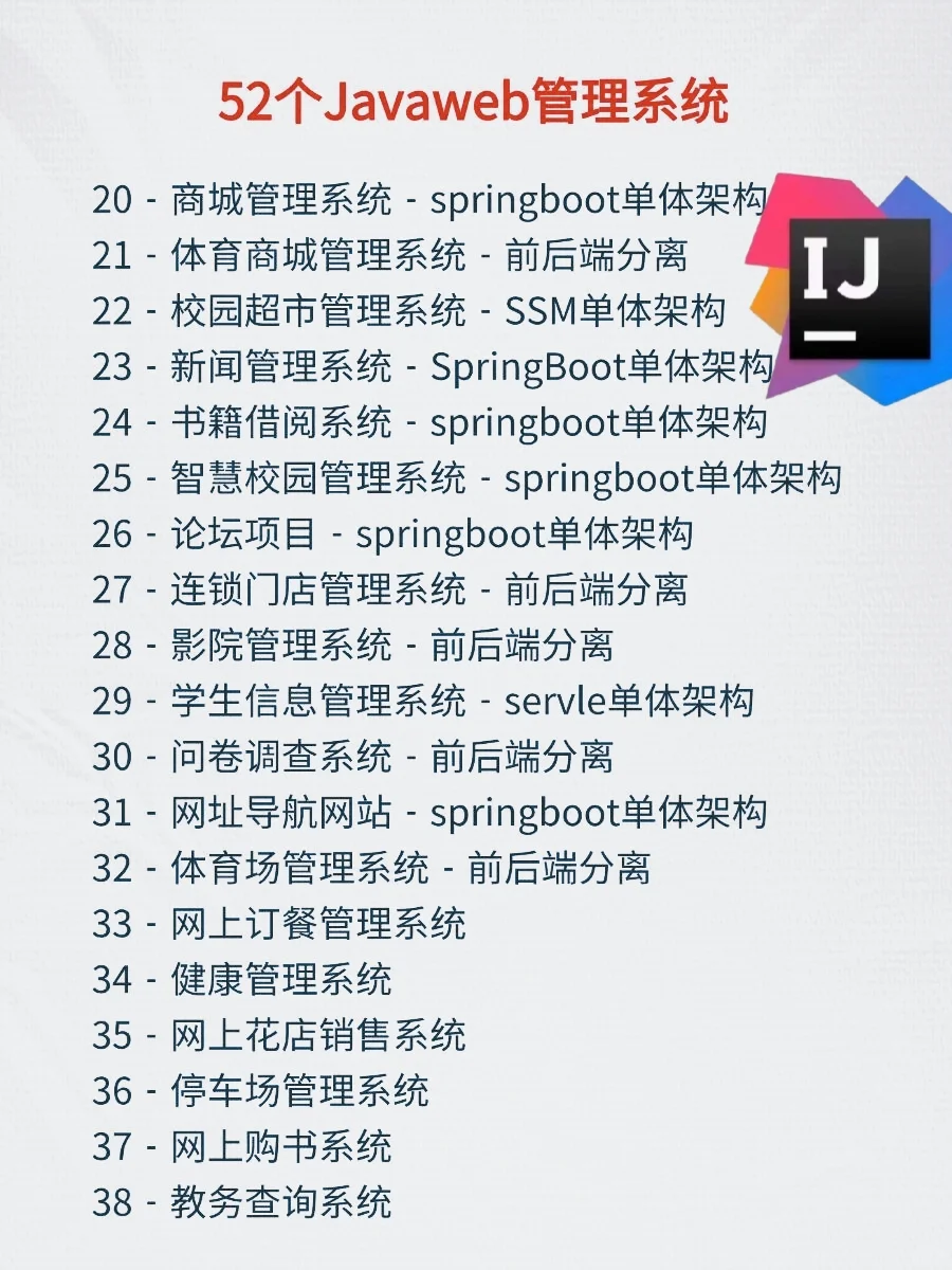 55套Javaweb管理系统，拿走直接用！