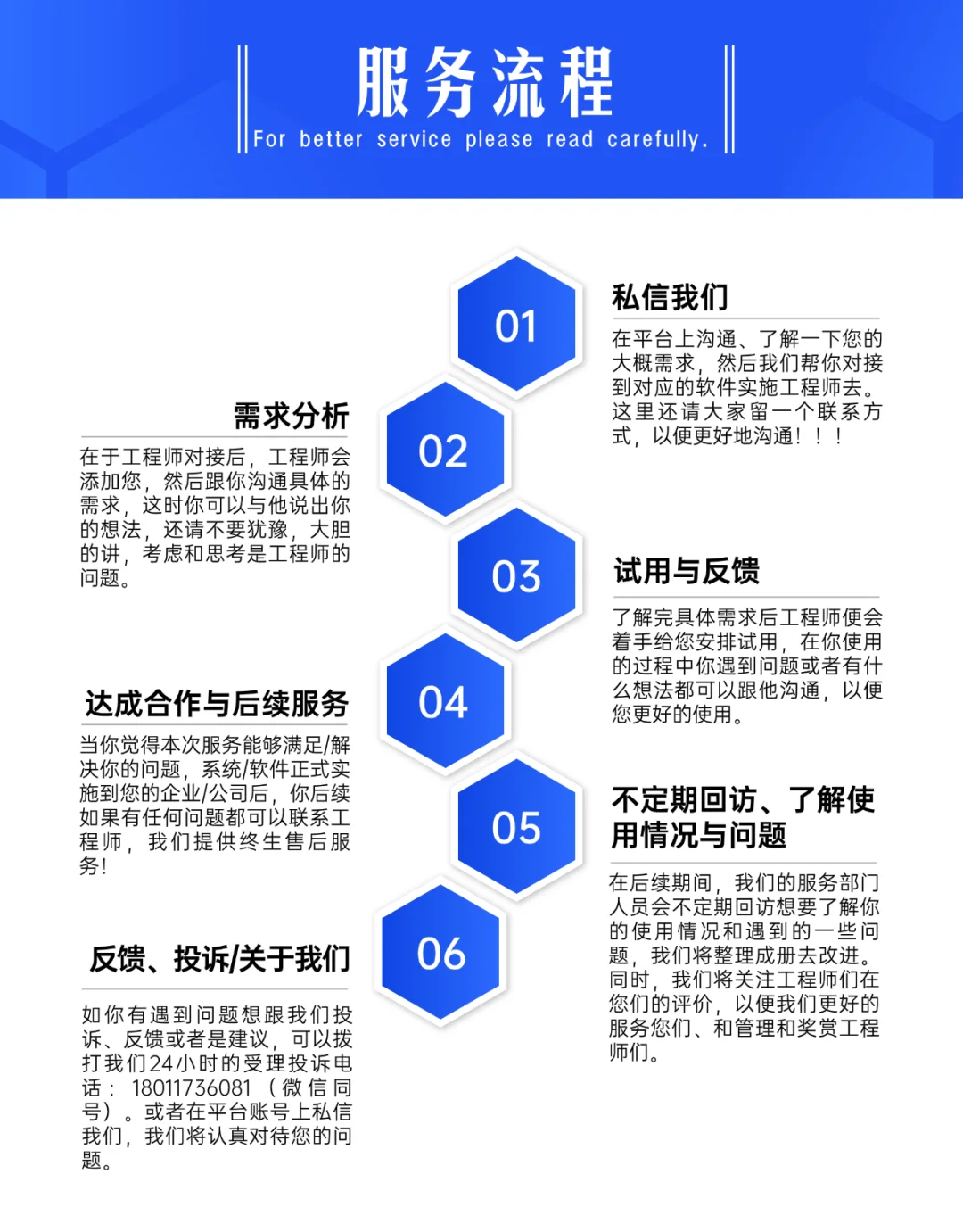 管理软件咨询、试用、实施服务流程