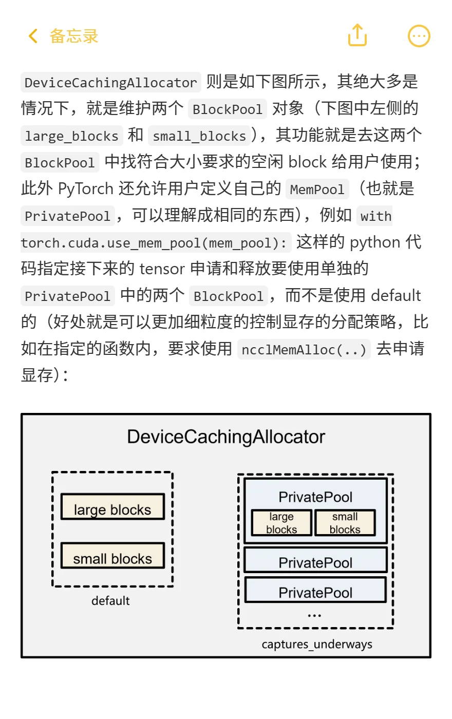 PyTorch源码：PyTorch是怎么管理显存的 (3)