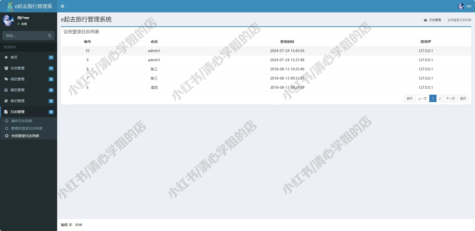 python一起去旅游管理系统flask源码mysql