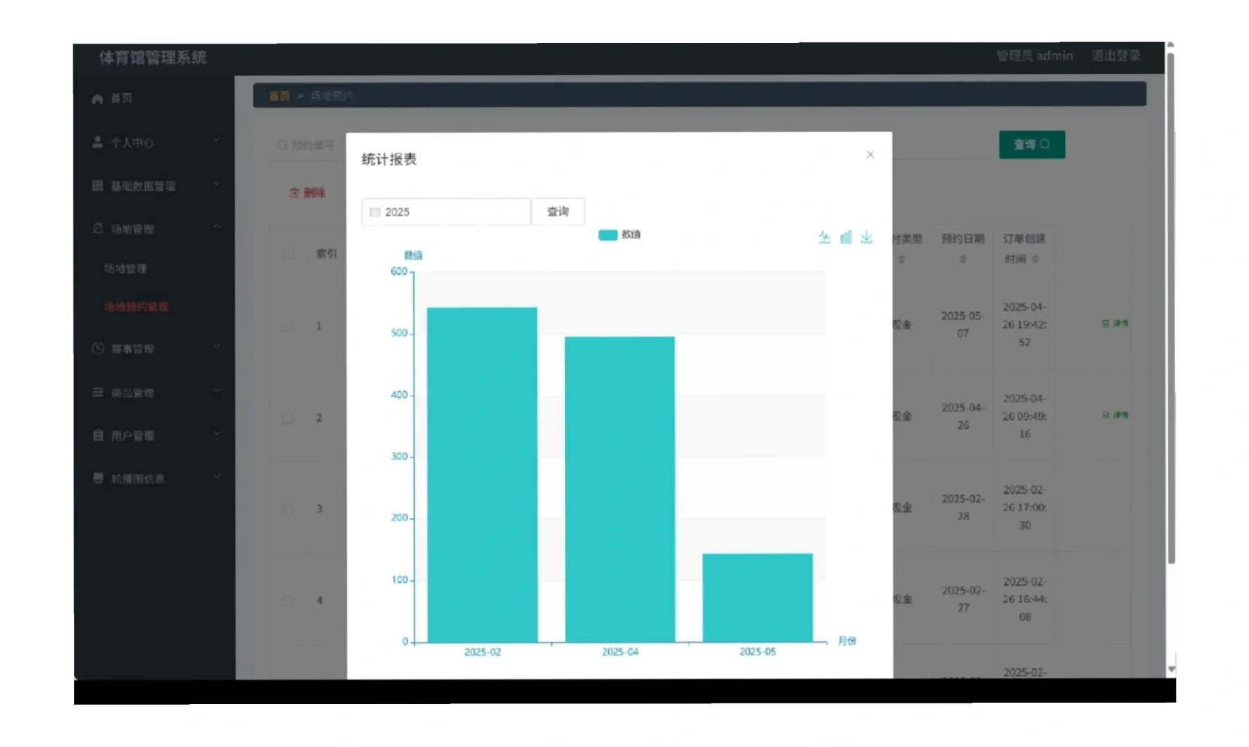 看完直接用的完整源码！