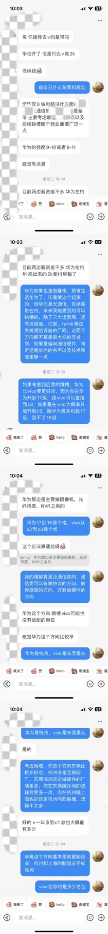 计算机专业就业相关问题，免费解答