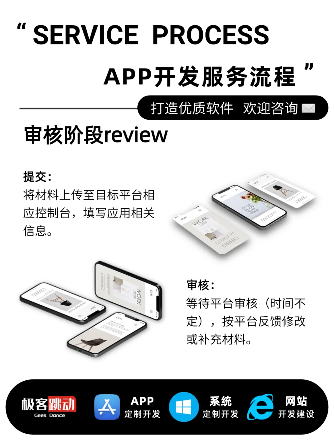 海外APP开发服务 | APP Development