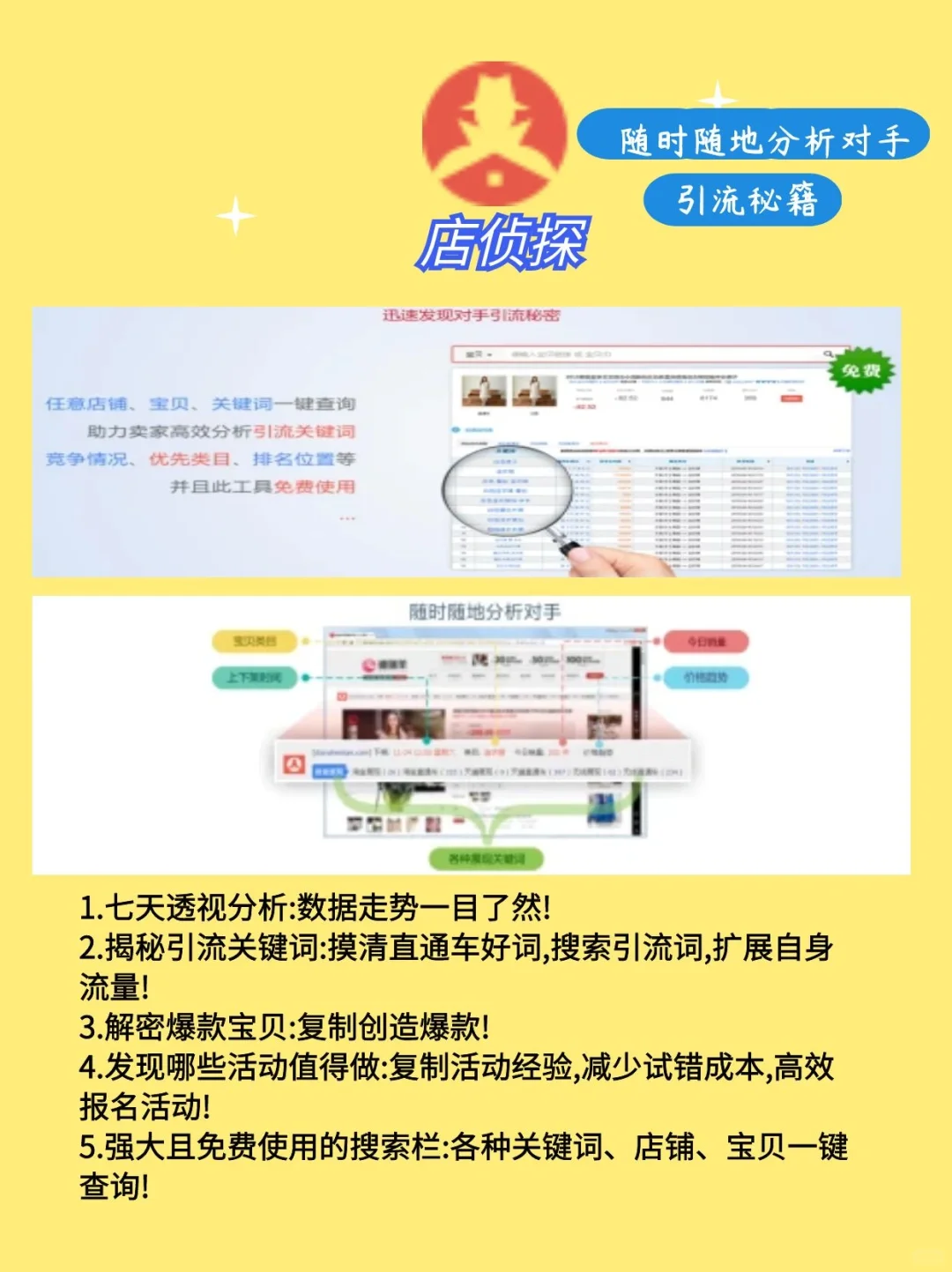 做电商运营一定要知道的6个免费实用插件
