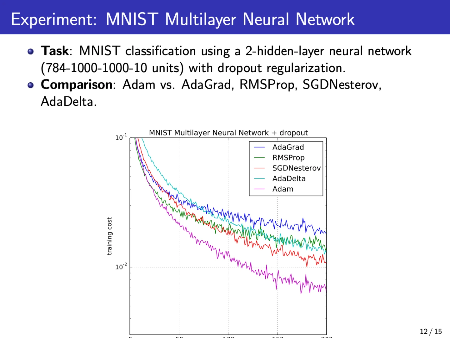 gemini 2.5一键从源码生成journal club报告