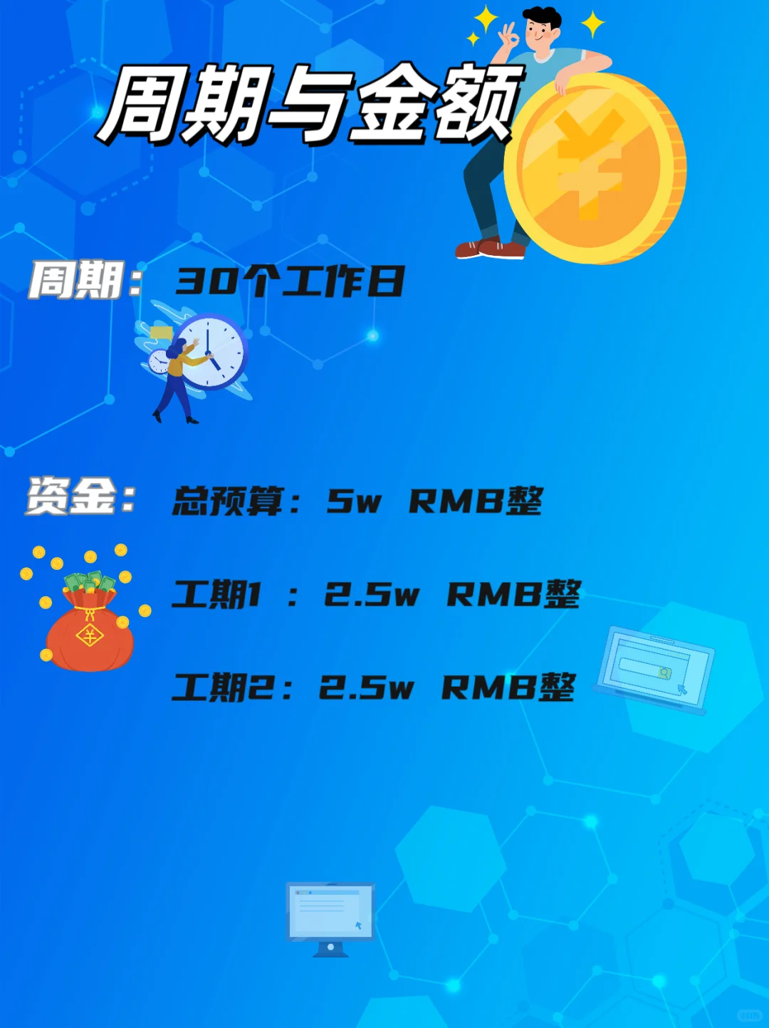 5w💰软件外包-真实项目介绍-线上网站平台