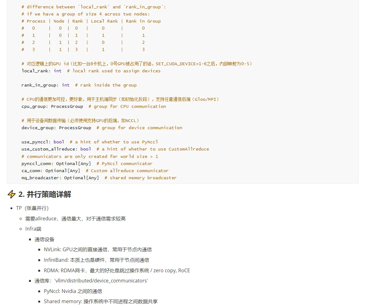 [FIXME][EP02] vLLM 源码讲解直播笔记