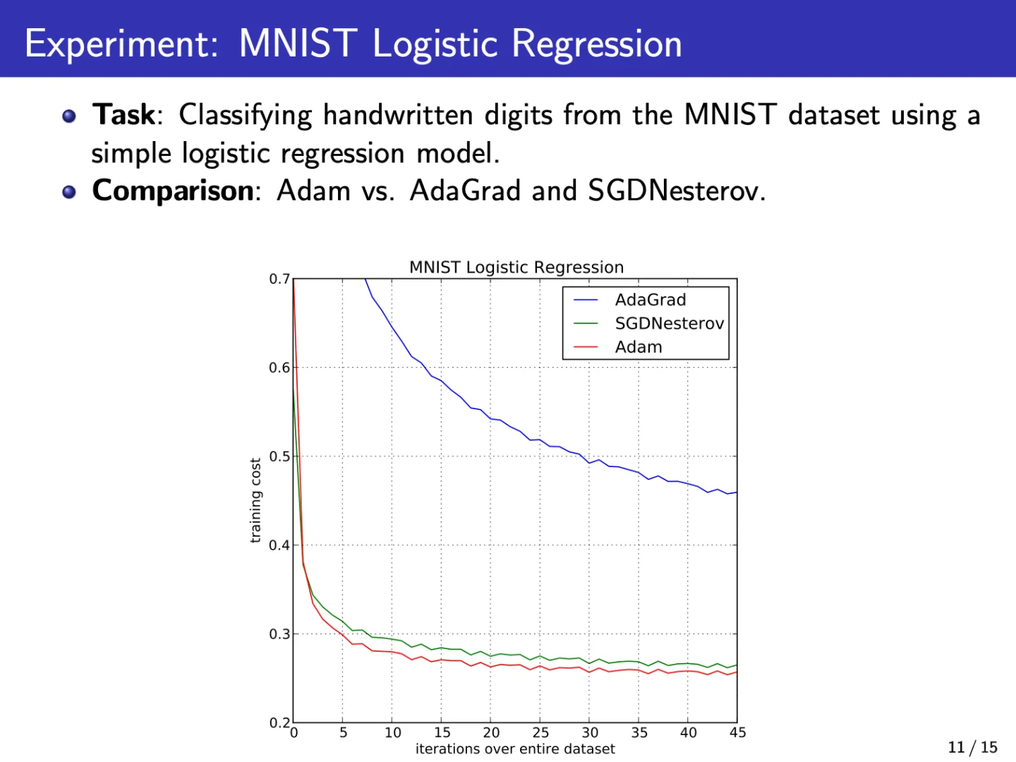 gemini 2.5一键从源码生成journal club报告