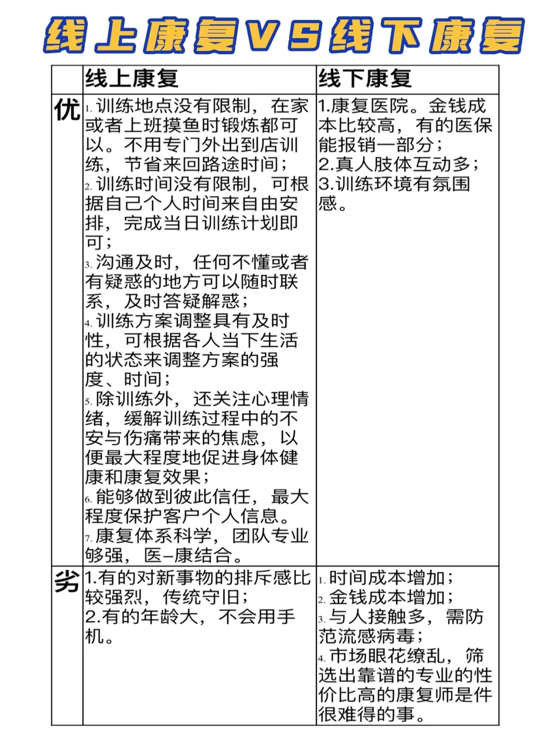 线上咨询，请看这里⬆️