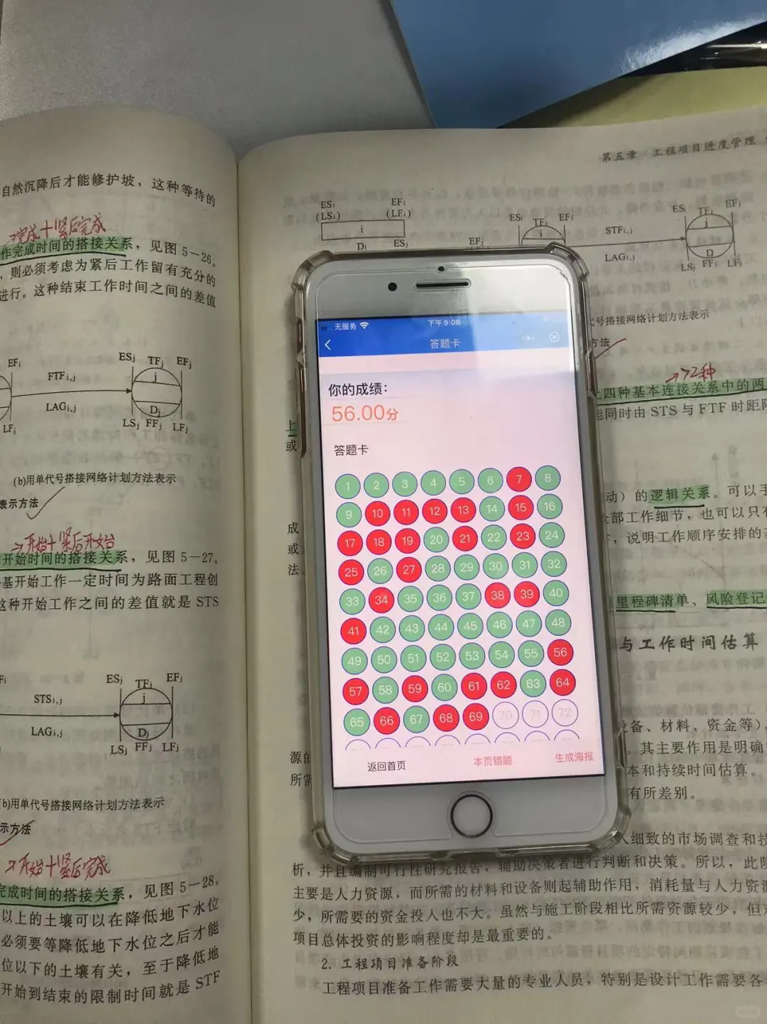 25咨询小结!努力不一定成功但一定有收获