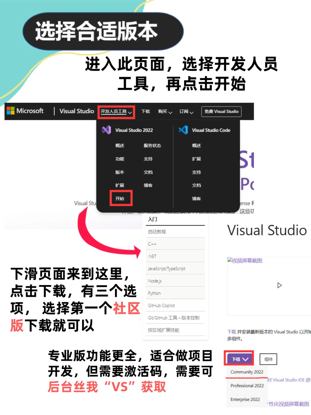 全网超详细的VS2022安装教程来了！