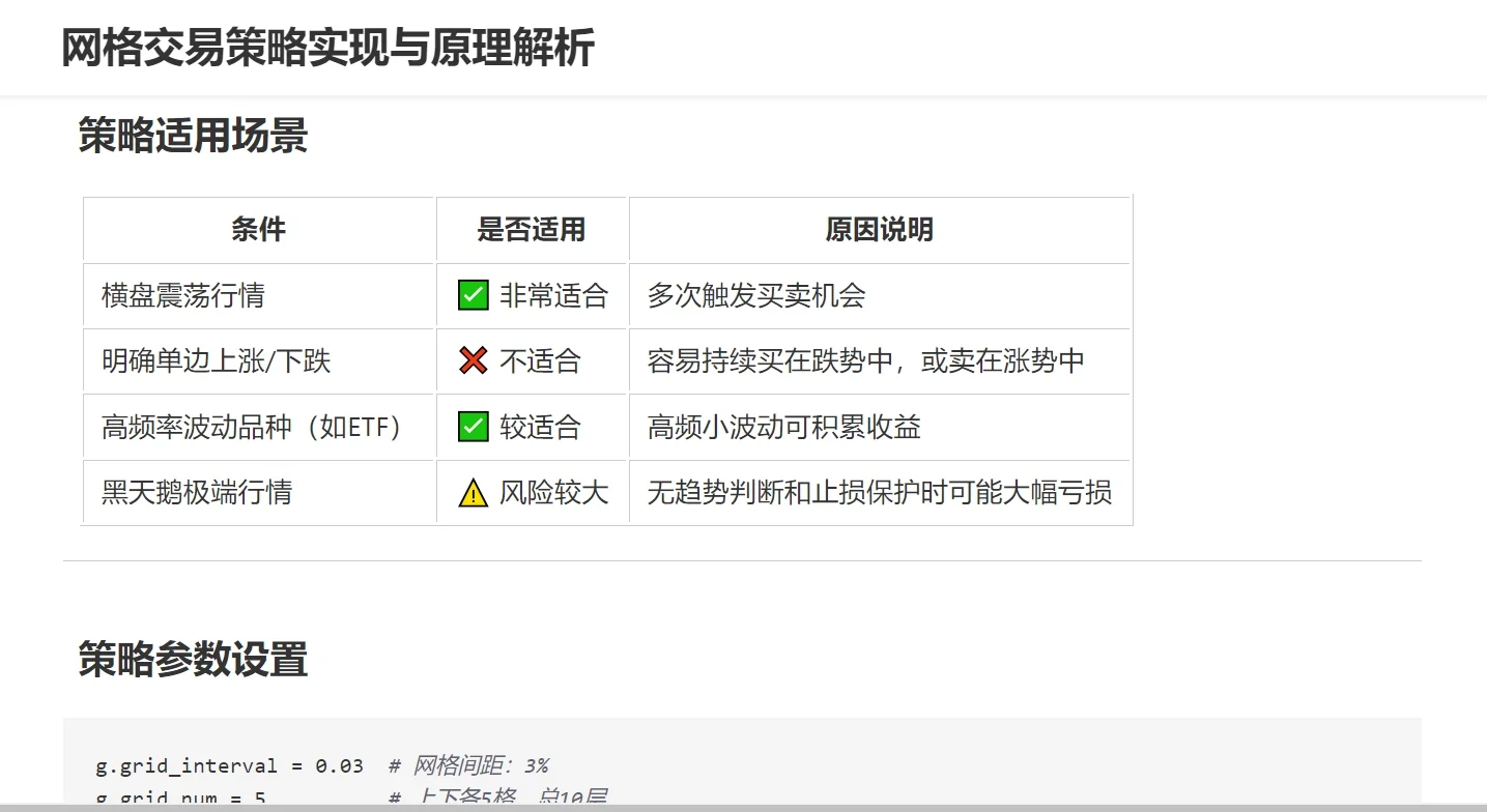 分享网格交易源码 - 一键复制