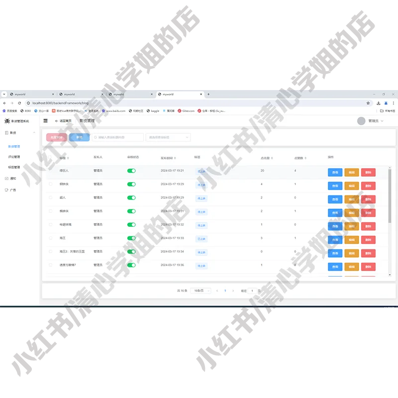 SpringBoot+Vue电影资源系统前后端分离源码