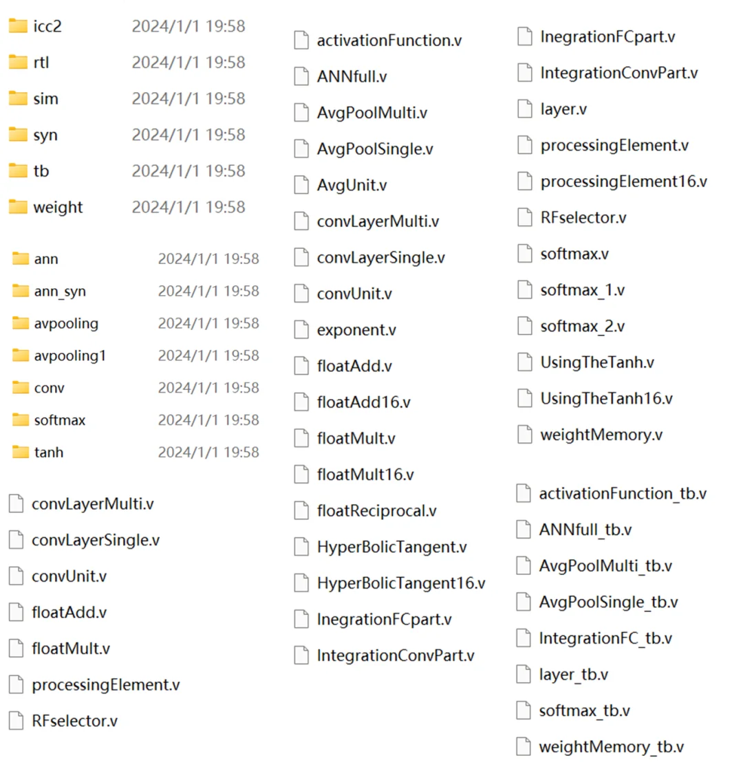 LeNet-5 CNN加速器源码实现！