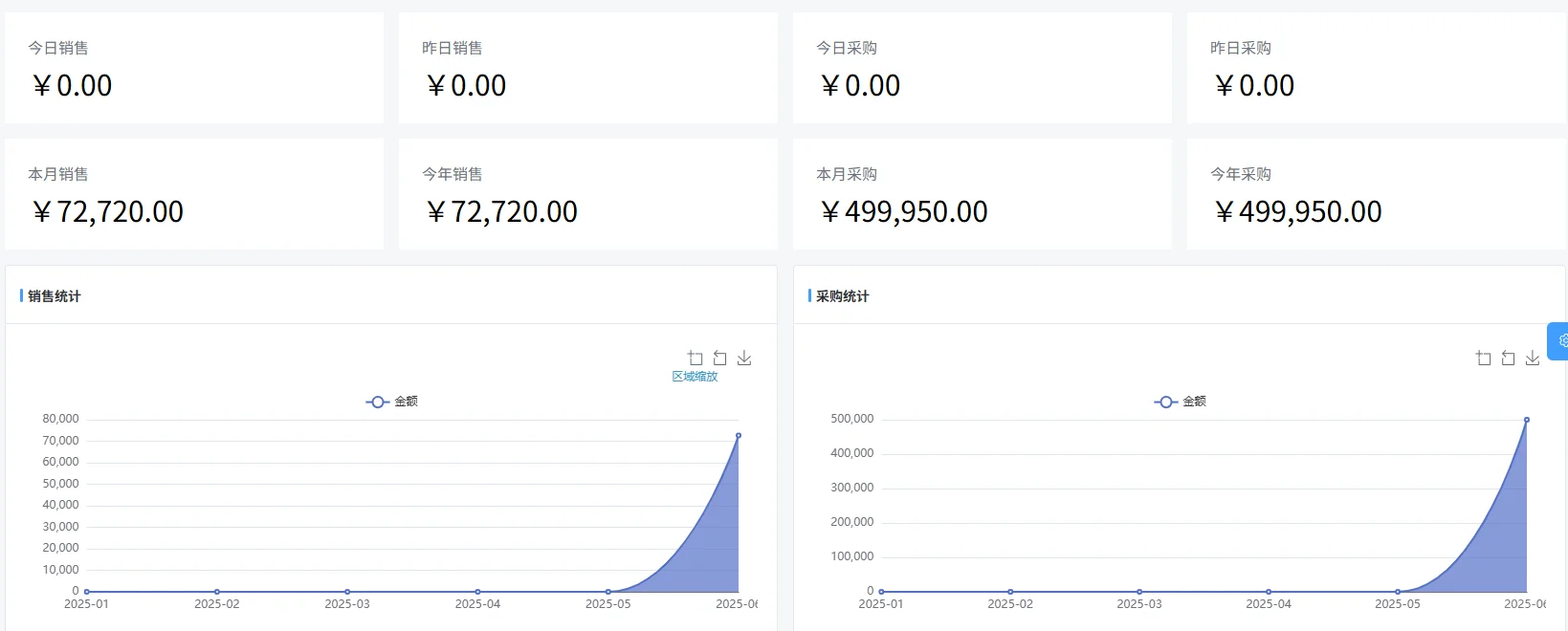 多端企业级系统源码
