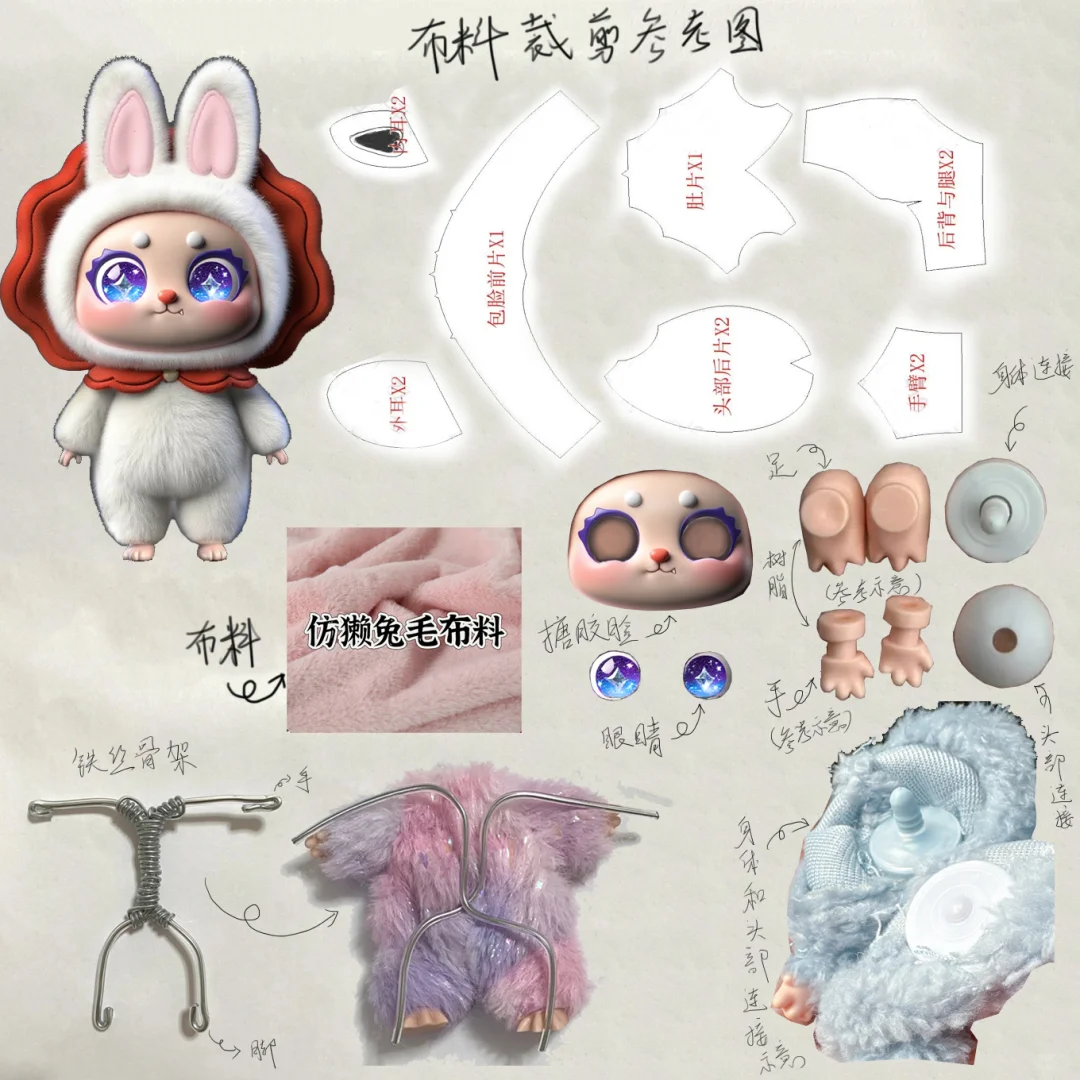 IP测试作业~面试挂了