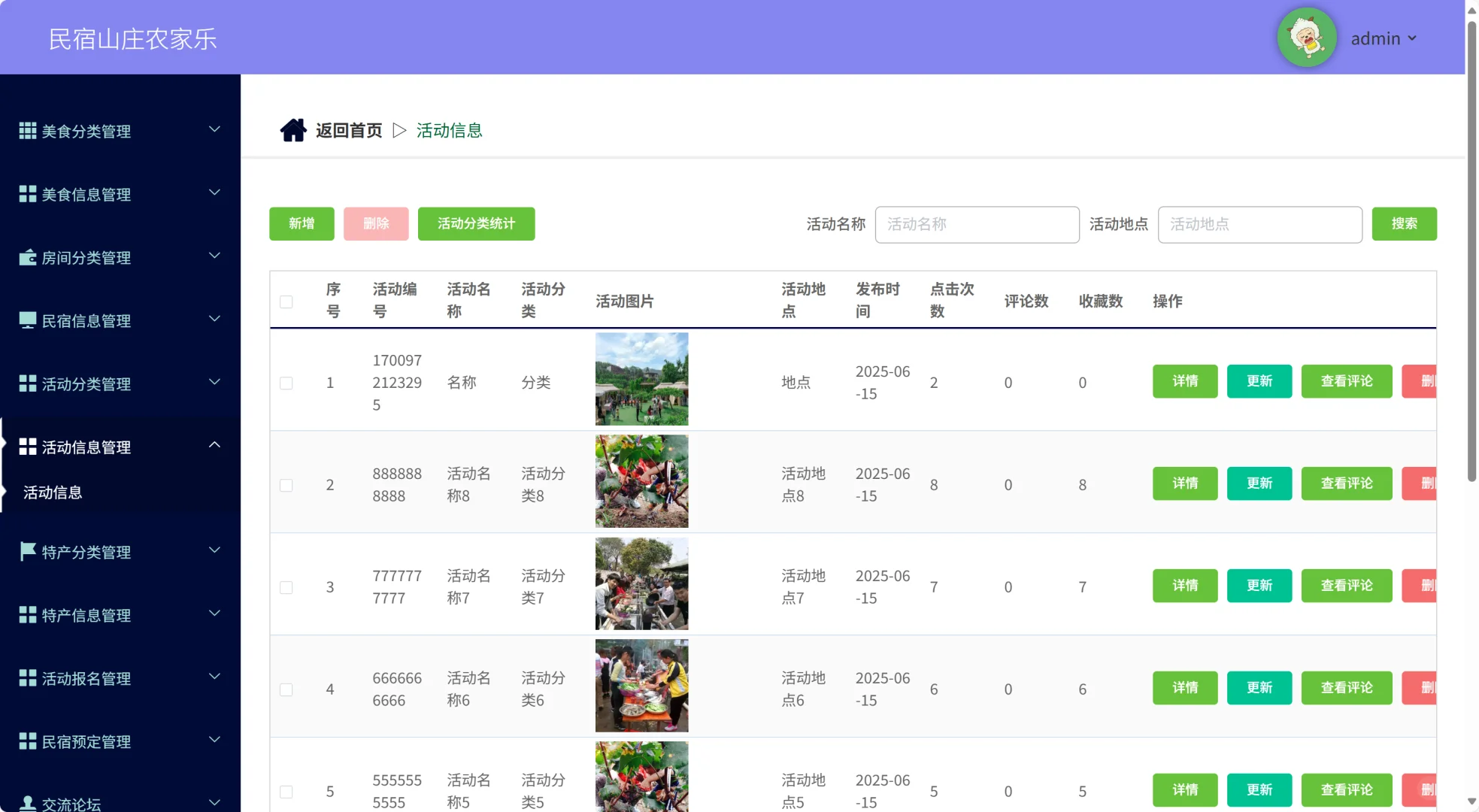 民宿山庄农家乐源码分享