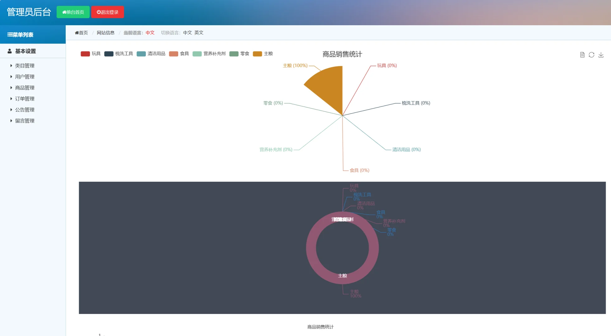 java web《宠物商城》（源代码➕项目报告)