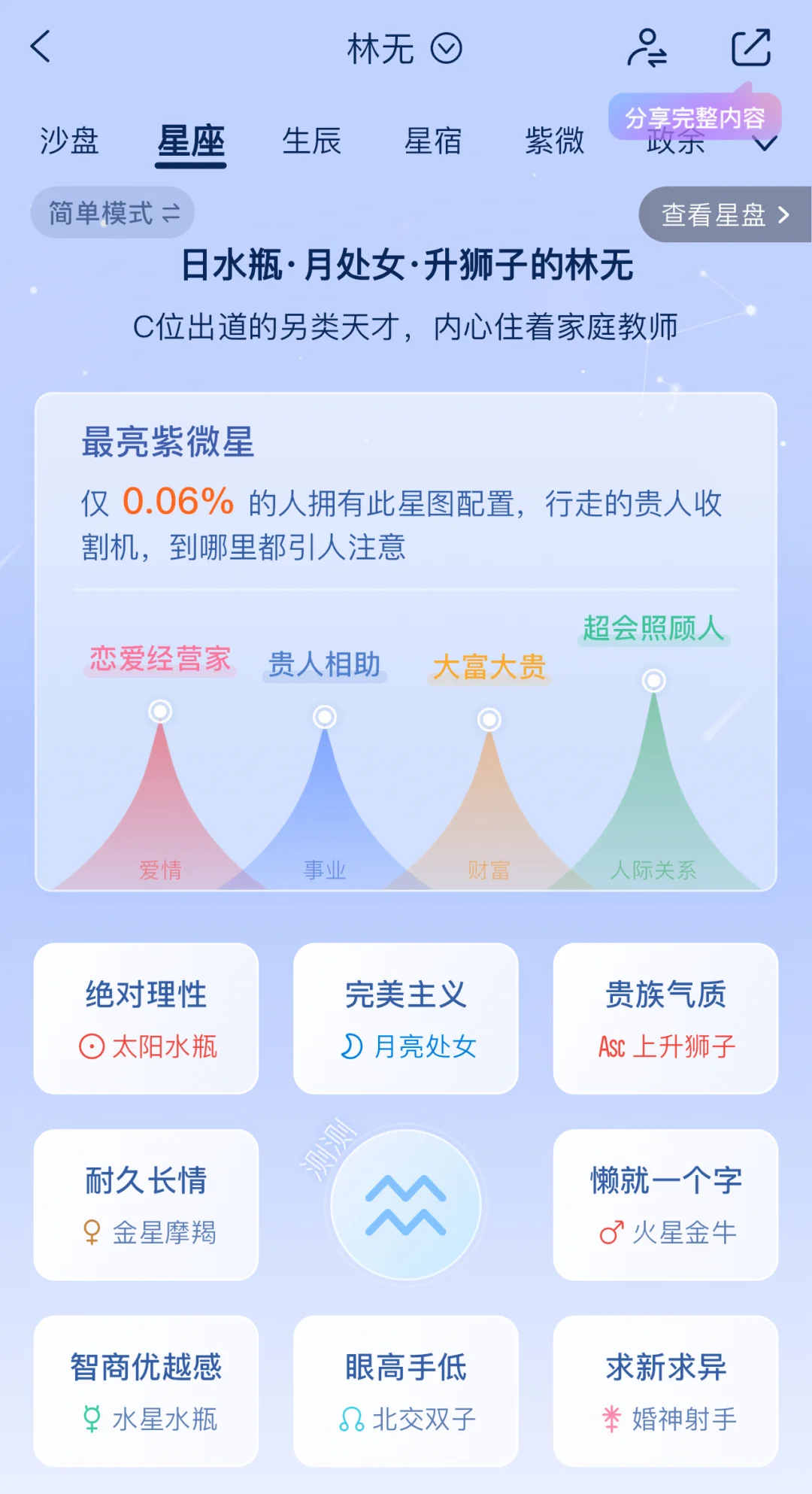 这两个我愿称之为年度伟大oc灵感软件！！！