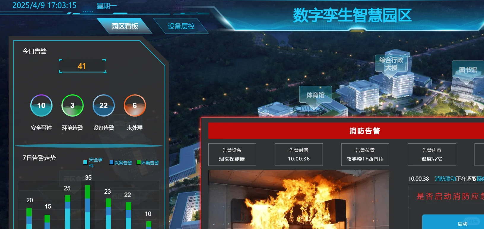 智慧园区系统源码