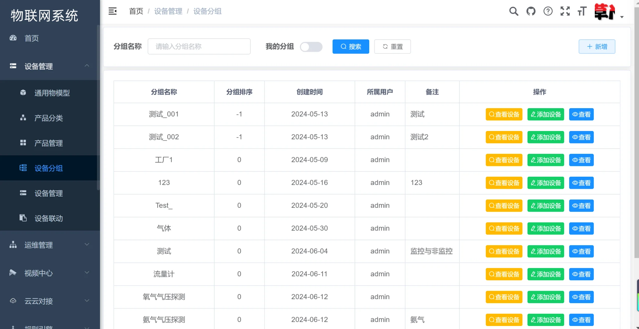 java物联网系统源码 物联网源码