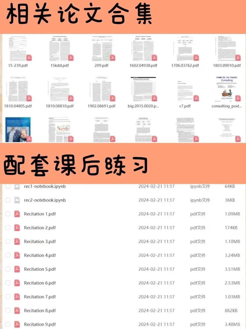 医疗人工智能讲解（附教程+源码）