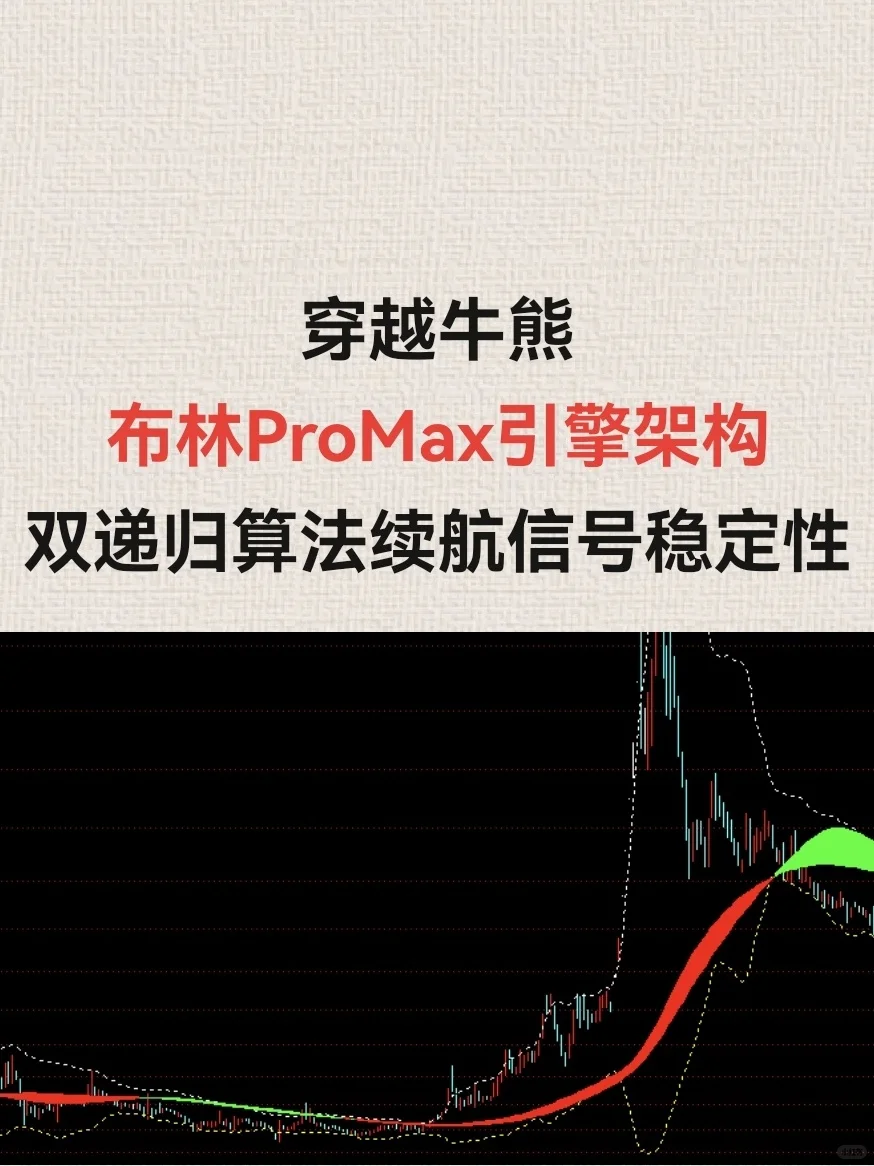 多频布林双支撑带智驾系统源码架构