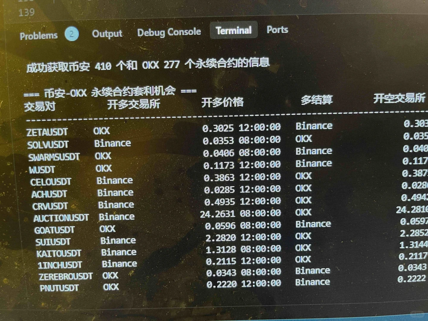 零基础开发的量化脚本运行成功了！