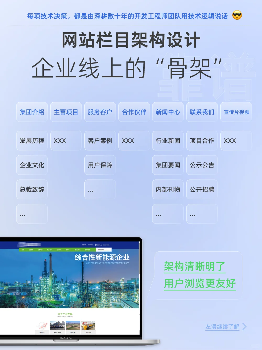 源码交付的高端网站定制开发，还等啥？