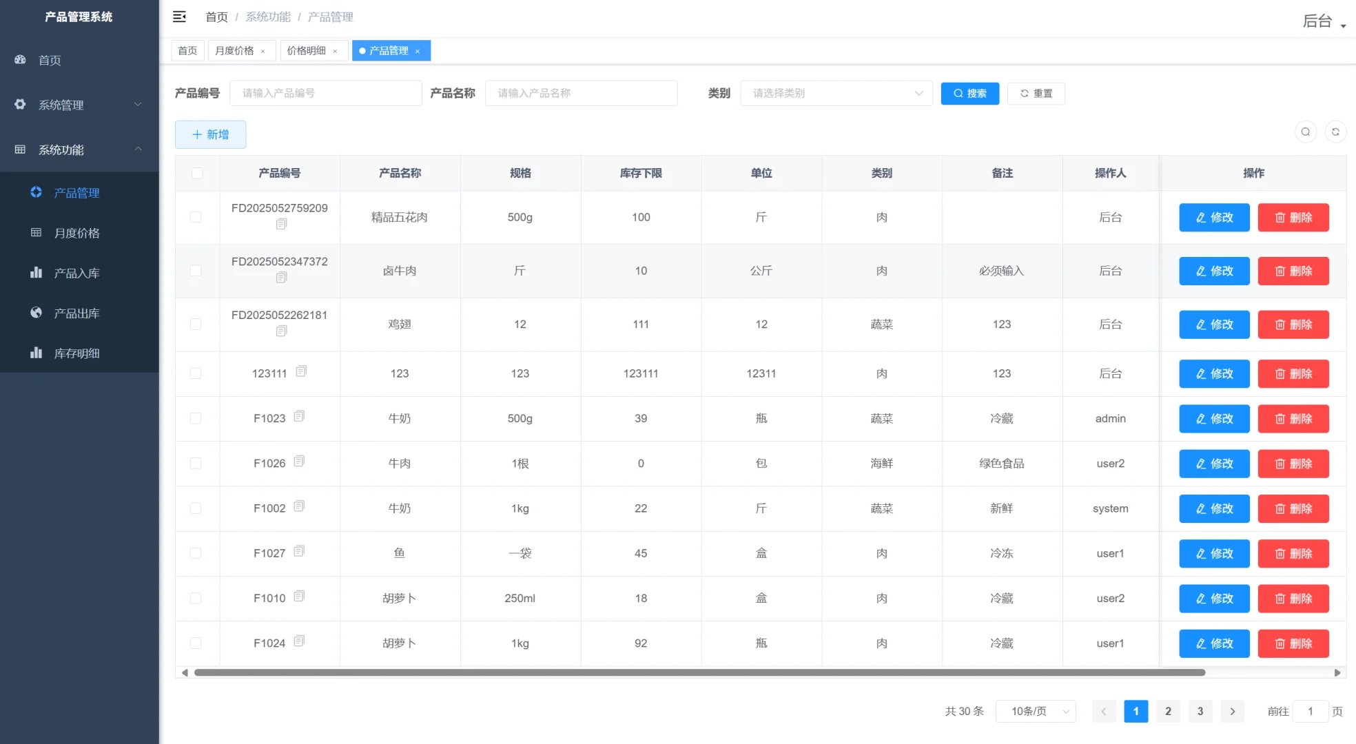 程序员接私活,客户4k定制的产品出入库系统