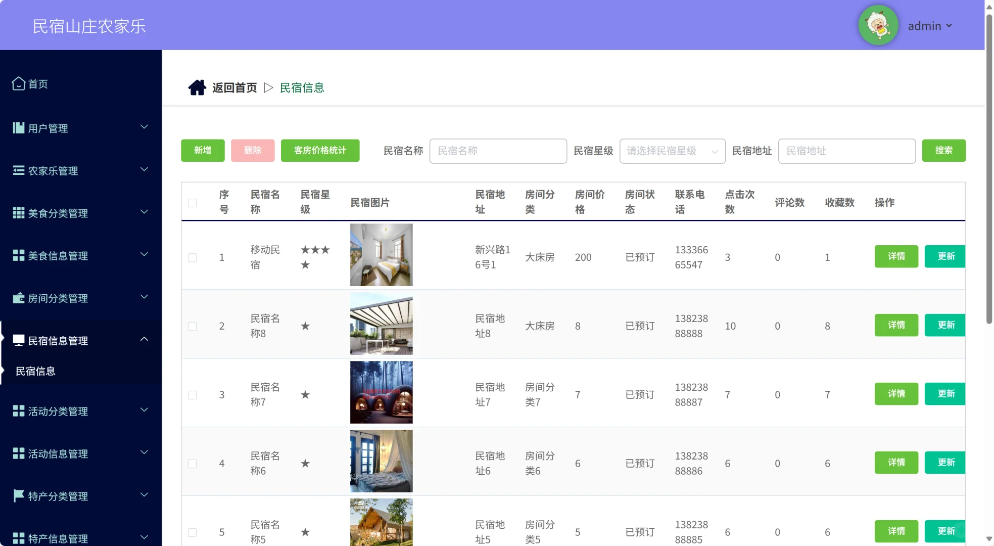 民宿山庄农家乐源码分享